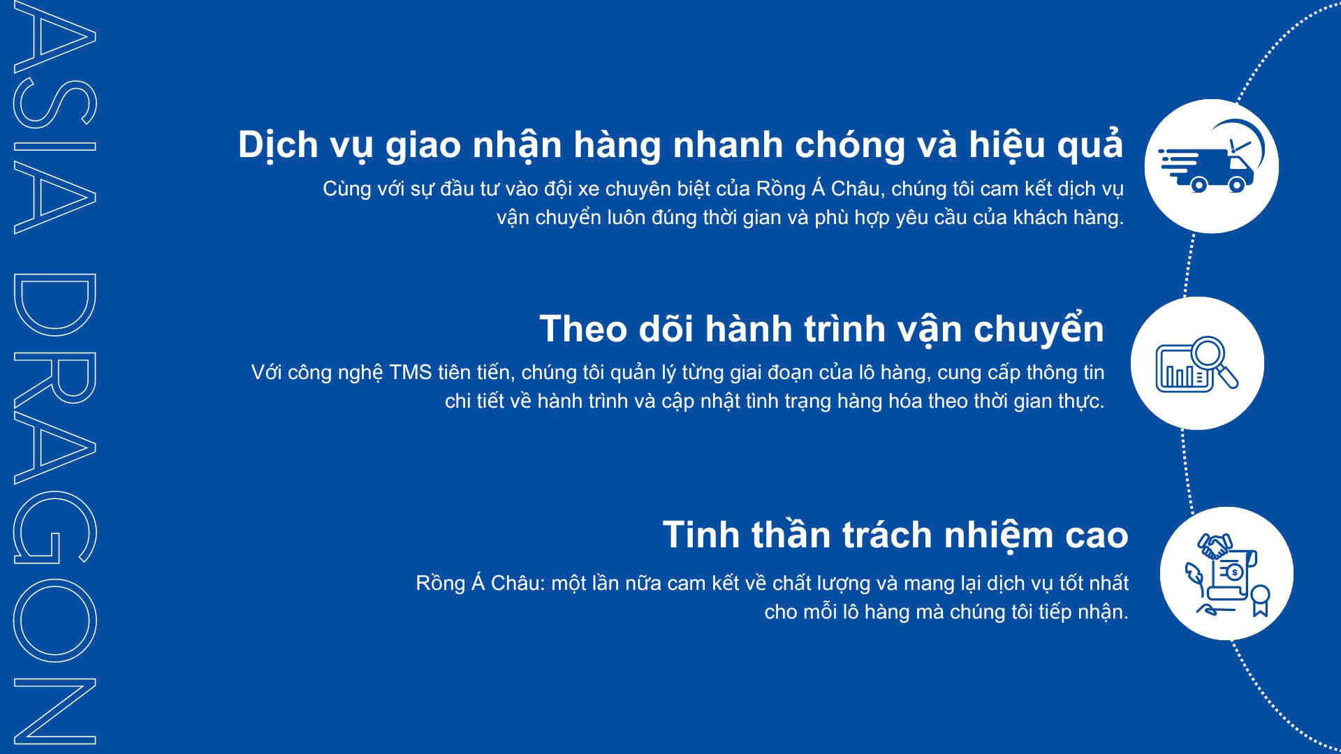 CÔNG TY TNHH GIAO NHẬN THƯƠNG MẠI RỒNG Á ​​CHÂU