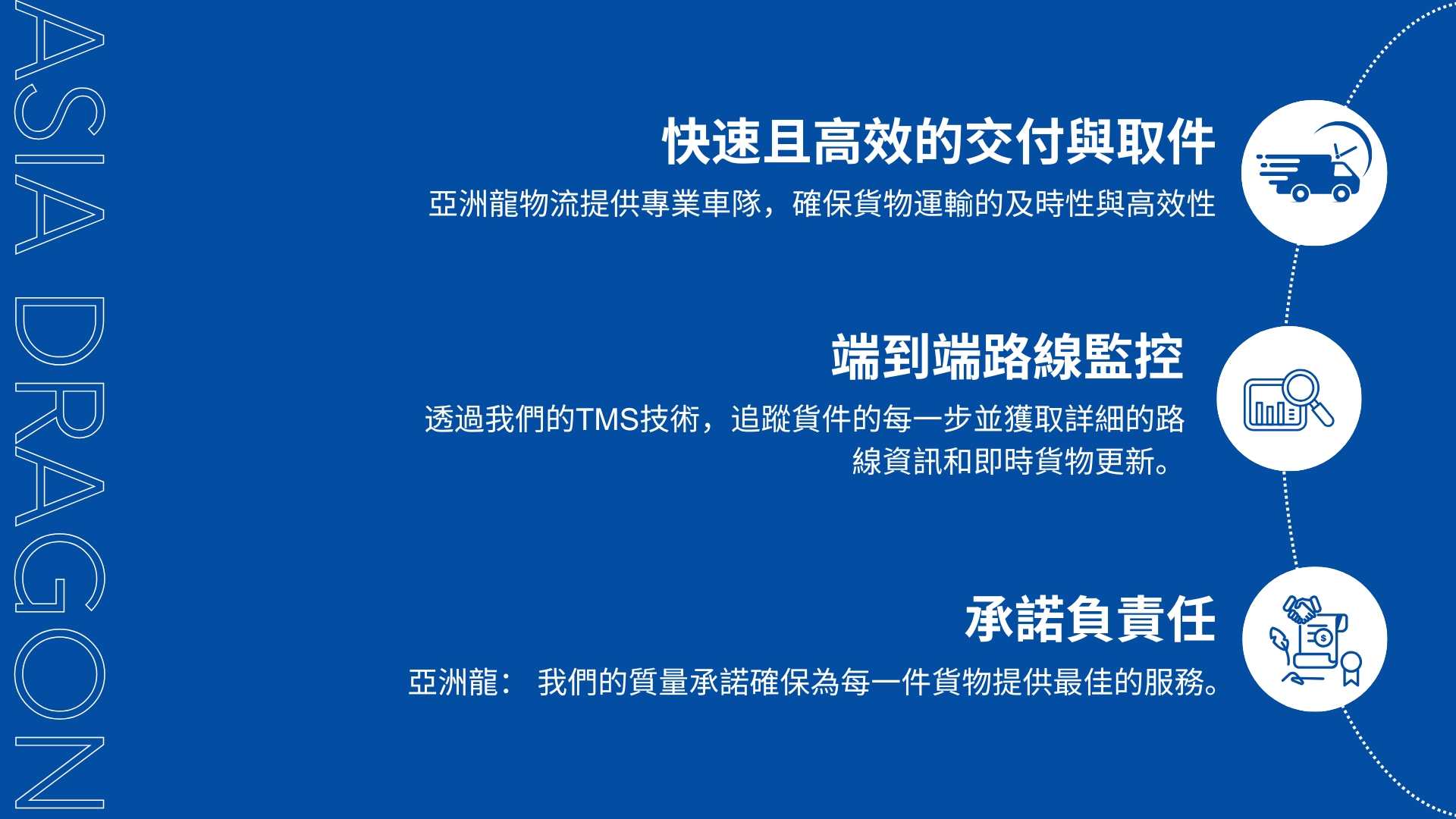 CN ( 5)